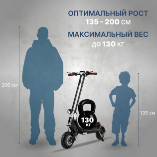 Электроcамокат G63 1500W (3 в 1) внедорожный